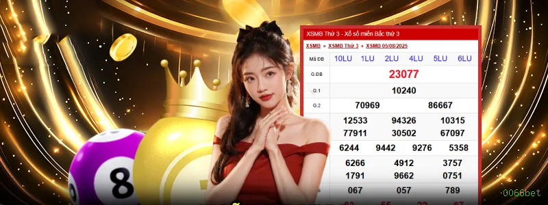 0066bet - Entre no Jogo e Ganhe Muito no Cassino Online Mais Seguro do Brasil!